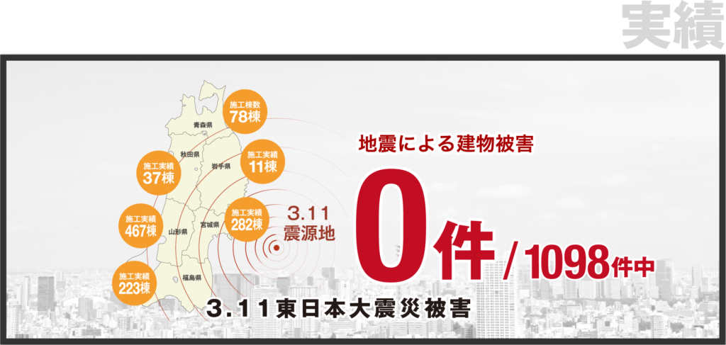 実績 3.11東日本大震災による建物被害0件