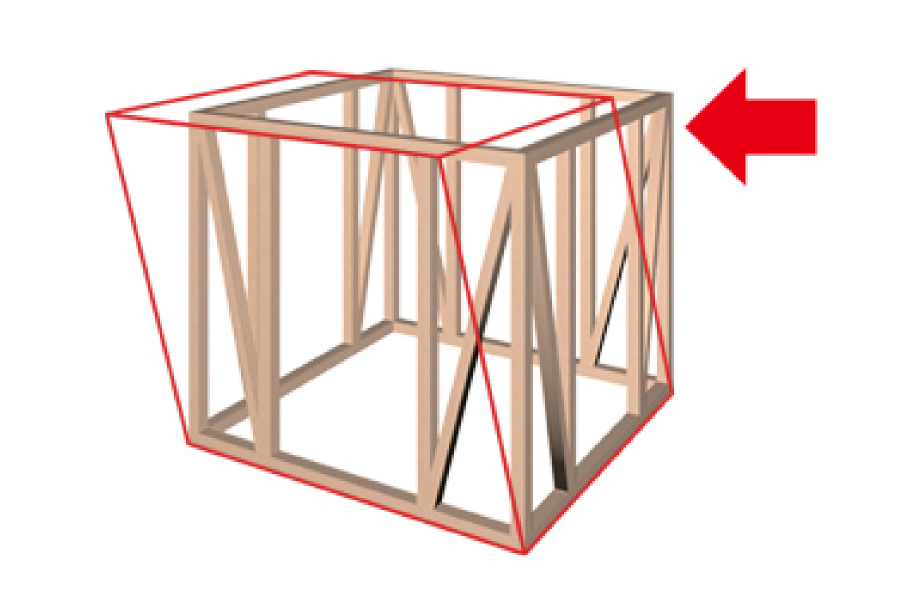 一般的な在来工法(筋交い補強)