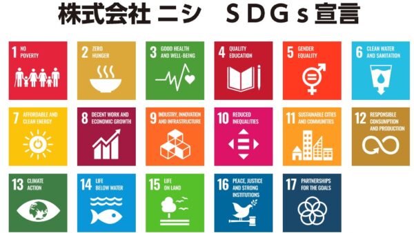 SDGs宣言